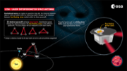 LISA_measuring_gravitational_waves_article.png