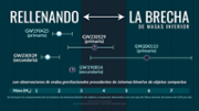 FillingTheGapWithGW230529_Spanish.png