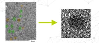 Esquerra: mostra observada sota un microscopi electrnic de transmissi a una escala tpica de 9 nanmetres. Les zones de color i grisos sn punts quntics de carboni. Dreta: imatge ampliada d'un punt quntic de carboni.