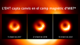 Noves imatges de l'EHT revelen canvis inesperats en la polaritzaci&#xf3; del forat negre M87*